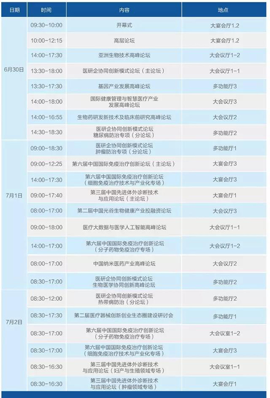 第二届“中国光谷”国际生物健康财产博览会